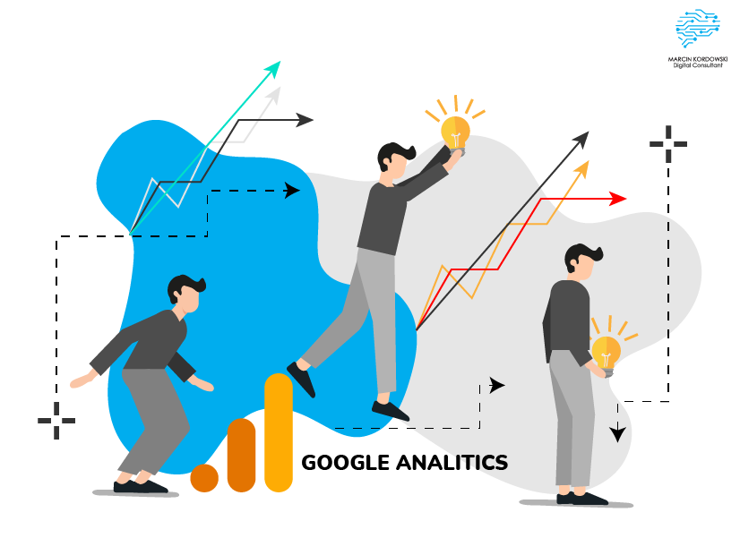 Rodzaje i modele atrybucji w Google Analytics
