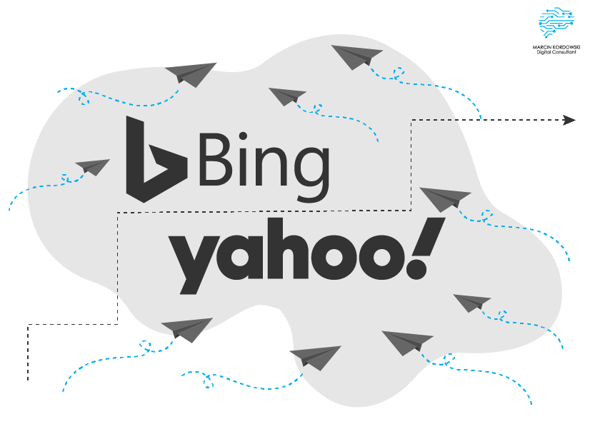Jak dodać stronę do Bing.com i Yahoo.com