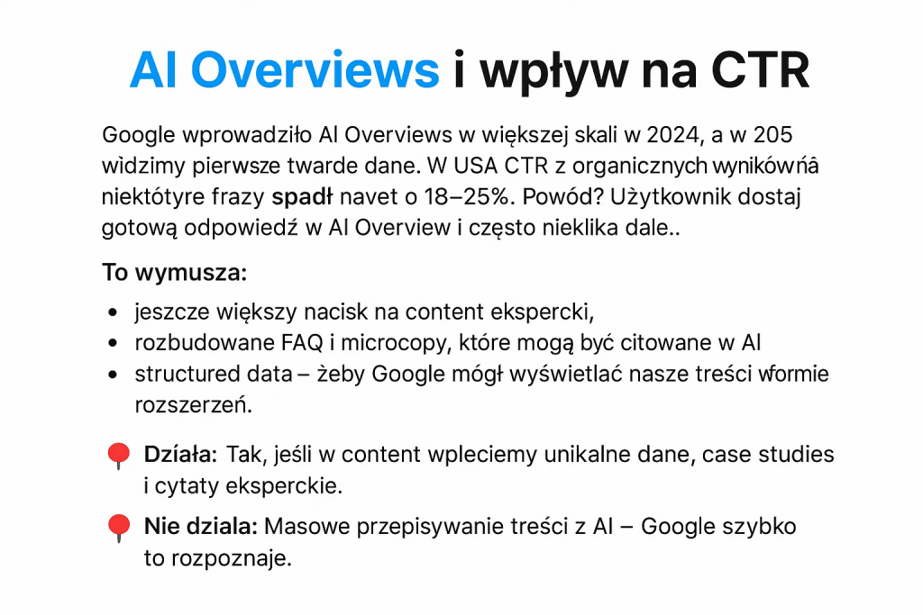 AI Overviews i wpływ na CTR